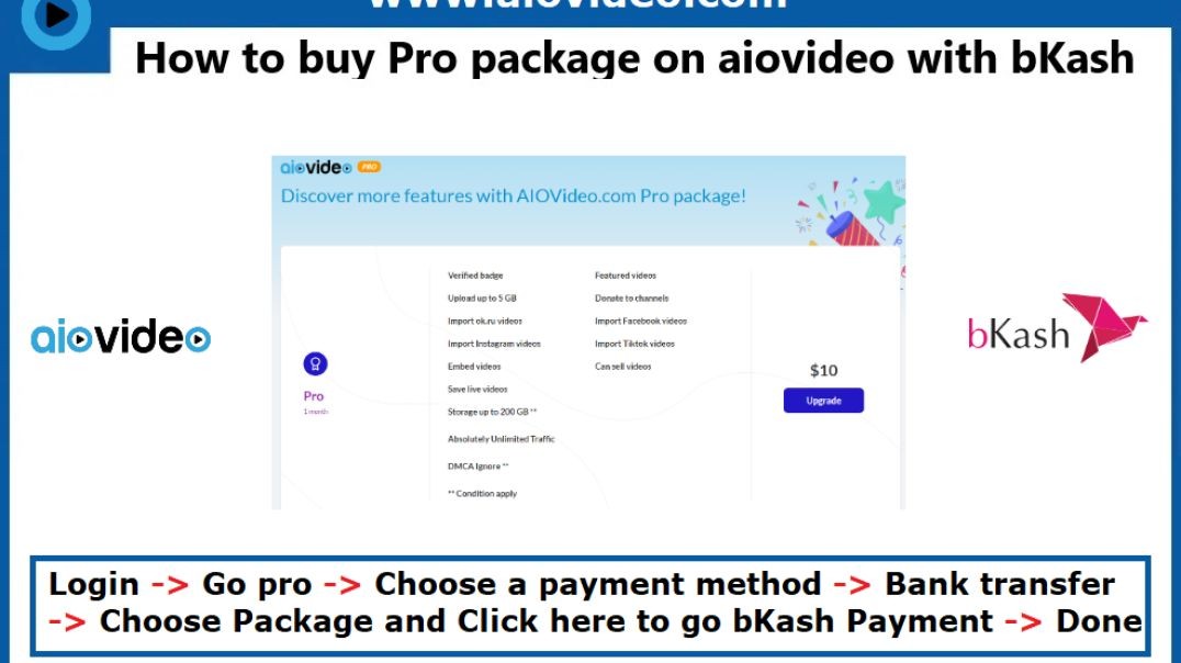 How to buy Pro package on aiovideo with bKash